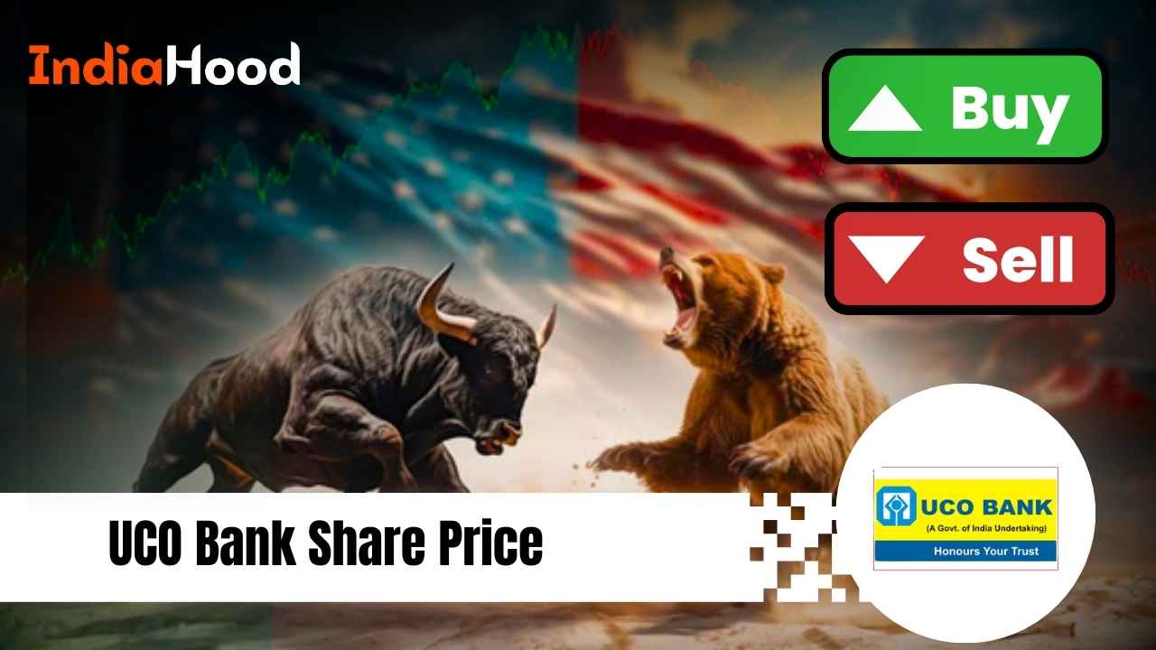 uco bank share price