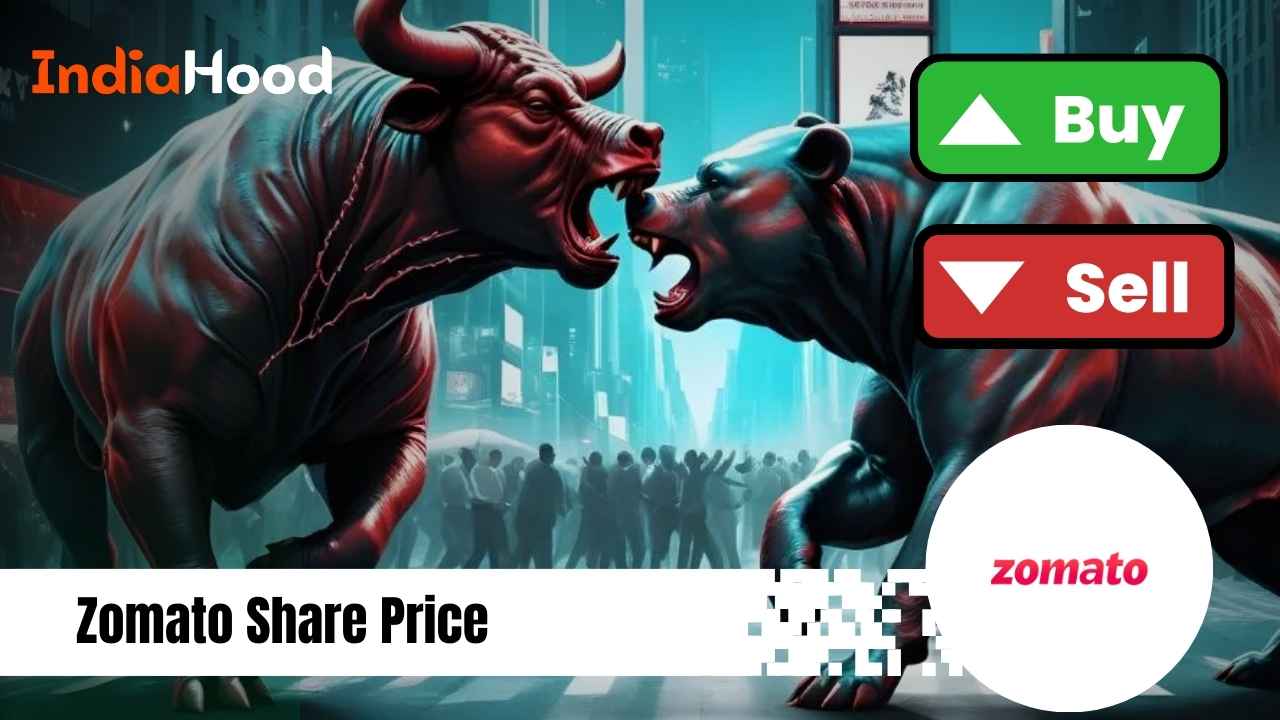 zomato share price (1)