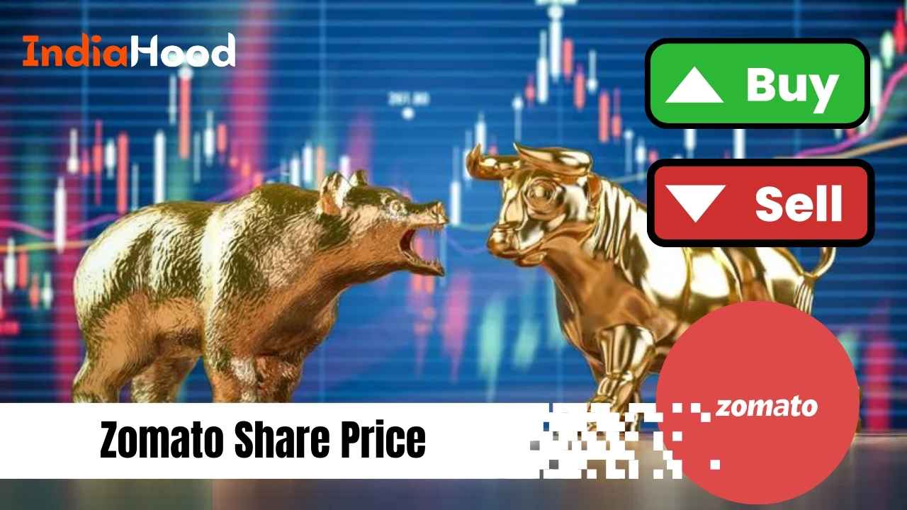 zomato share price