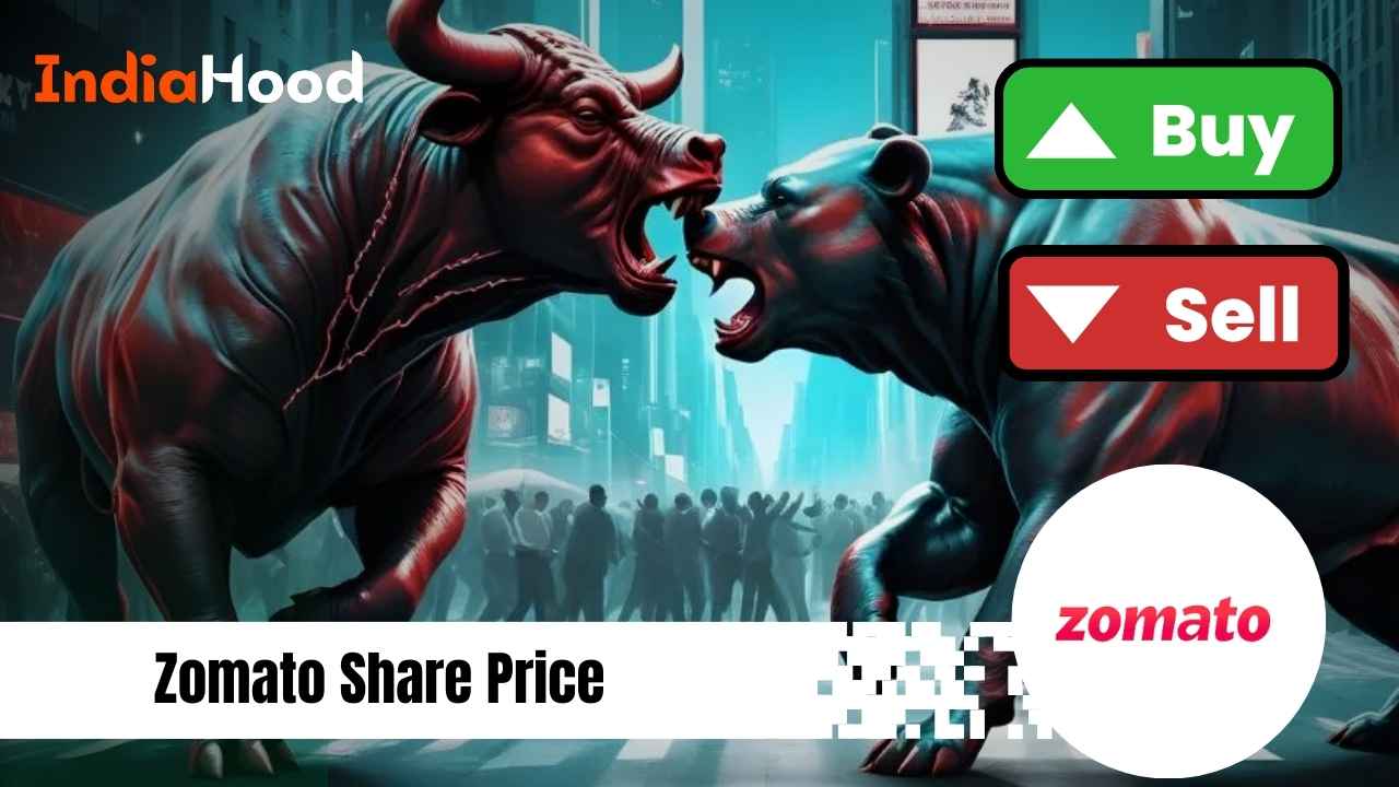 zomato share price (2)