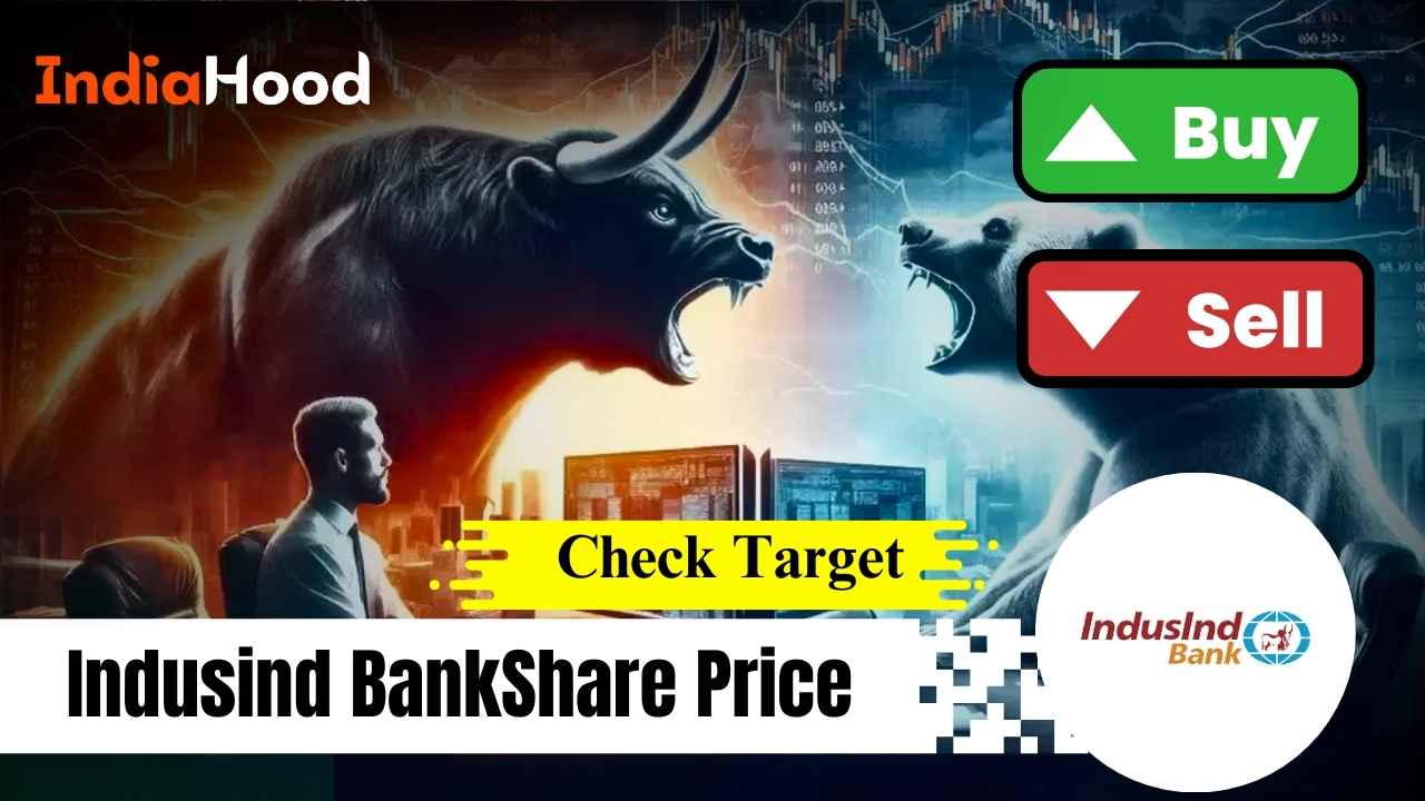 IndusInd Bank Share Price