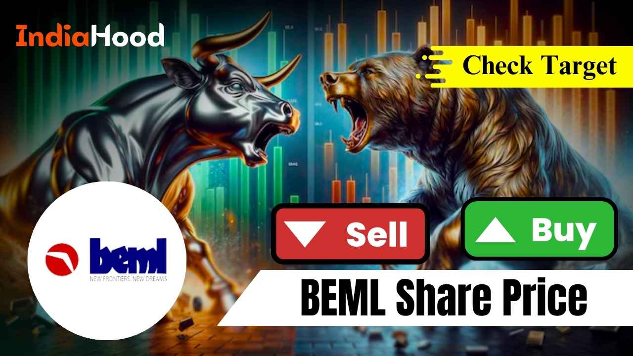 beml share price