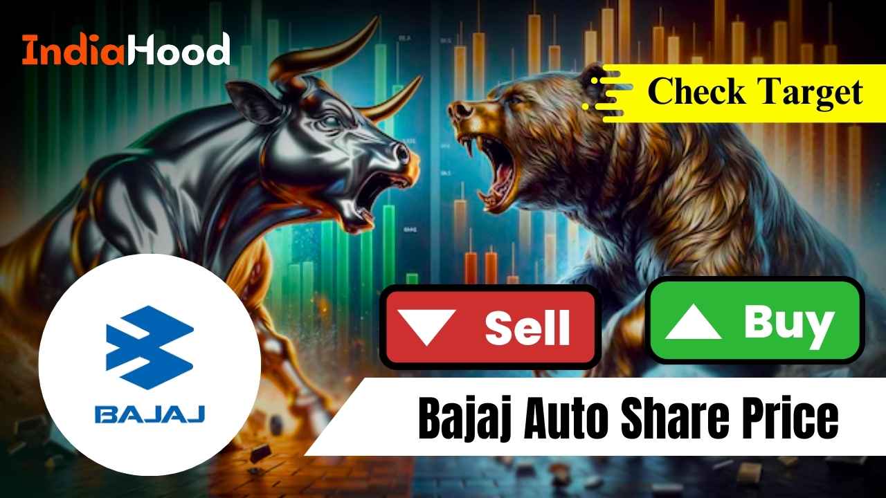 bajaj auto share price