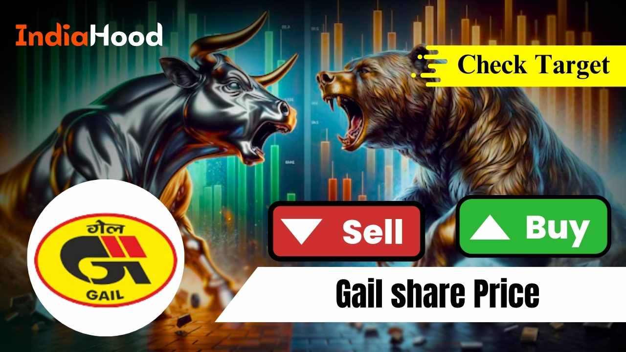 gail share price