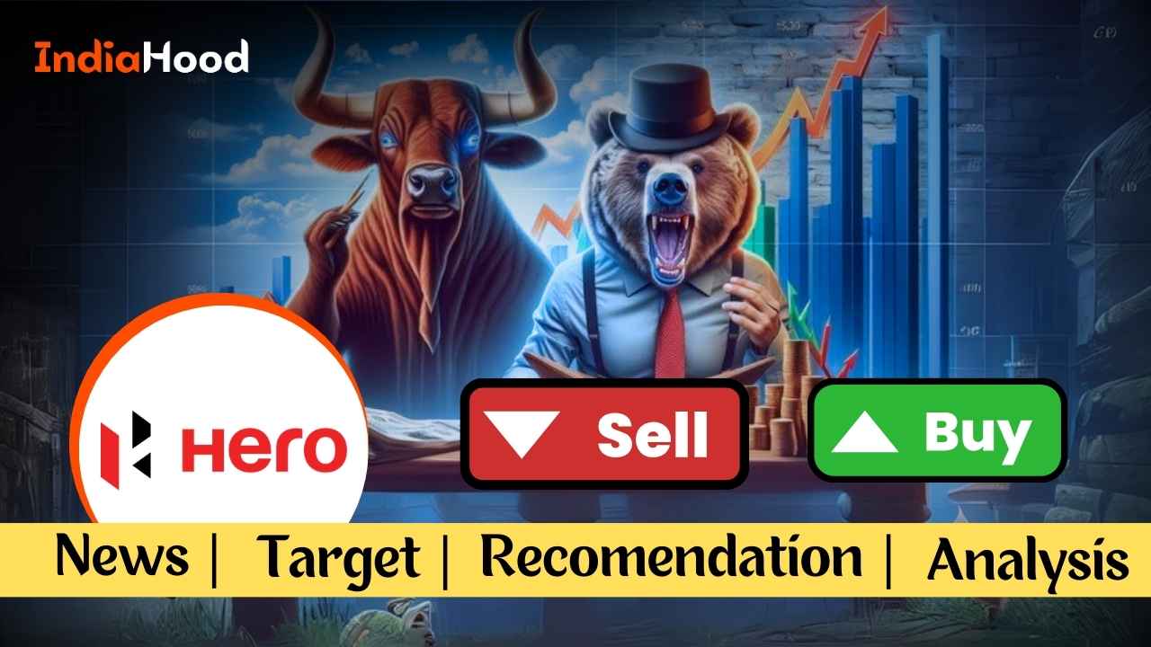 hero share price