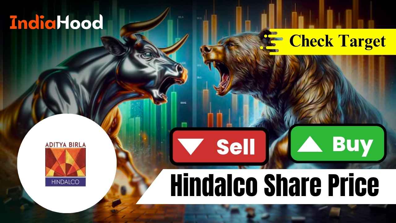 hindalco share price