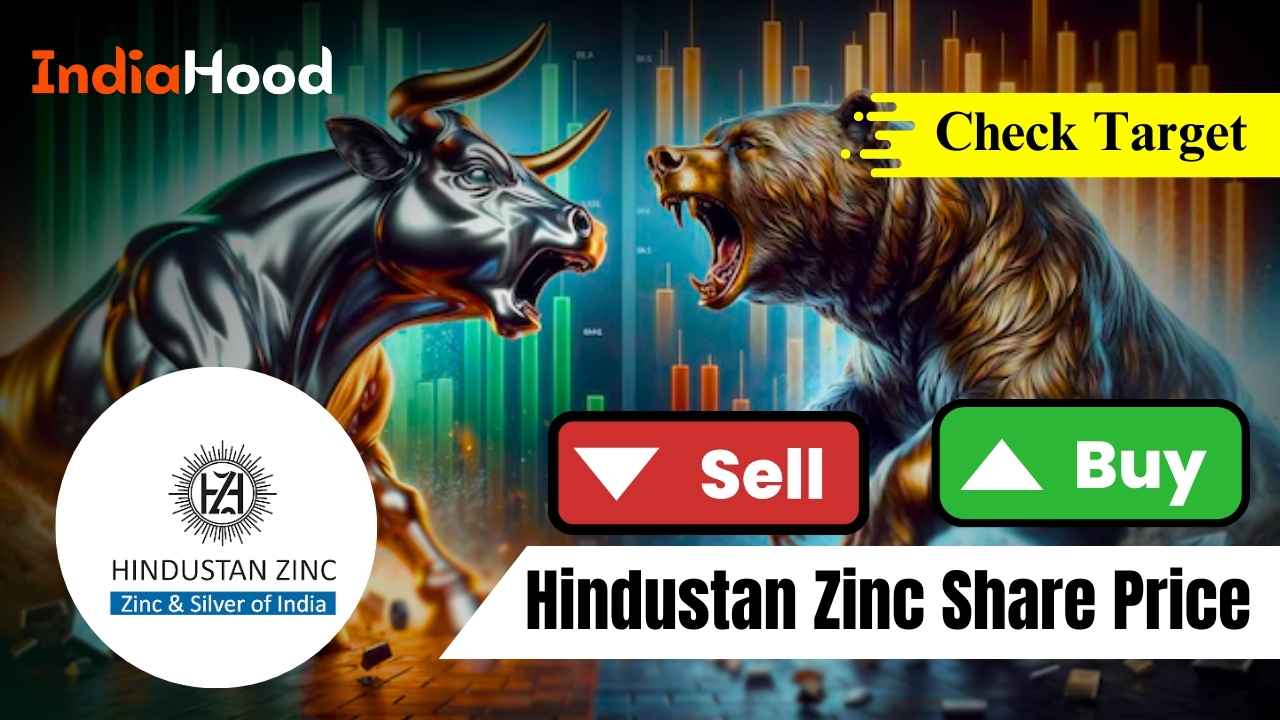 hindustan zinc share price (3)