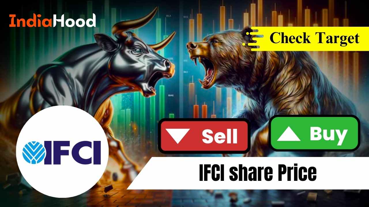 ifci share price