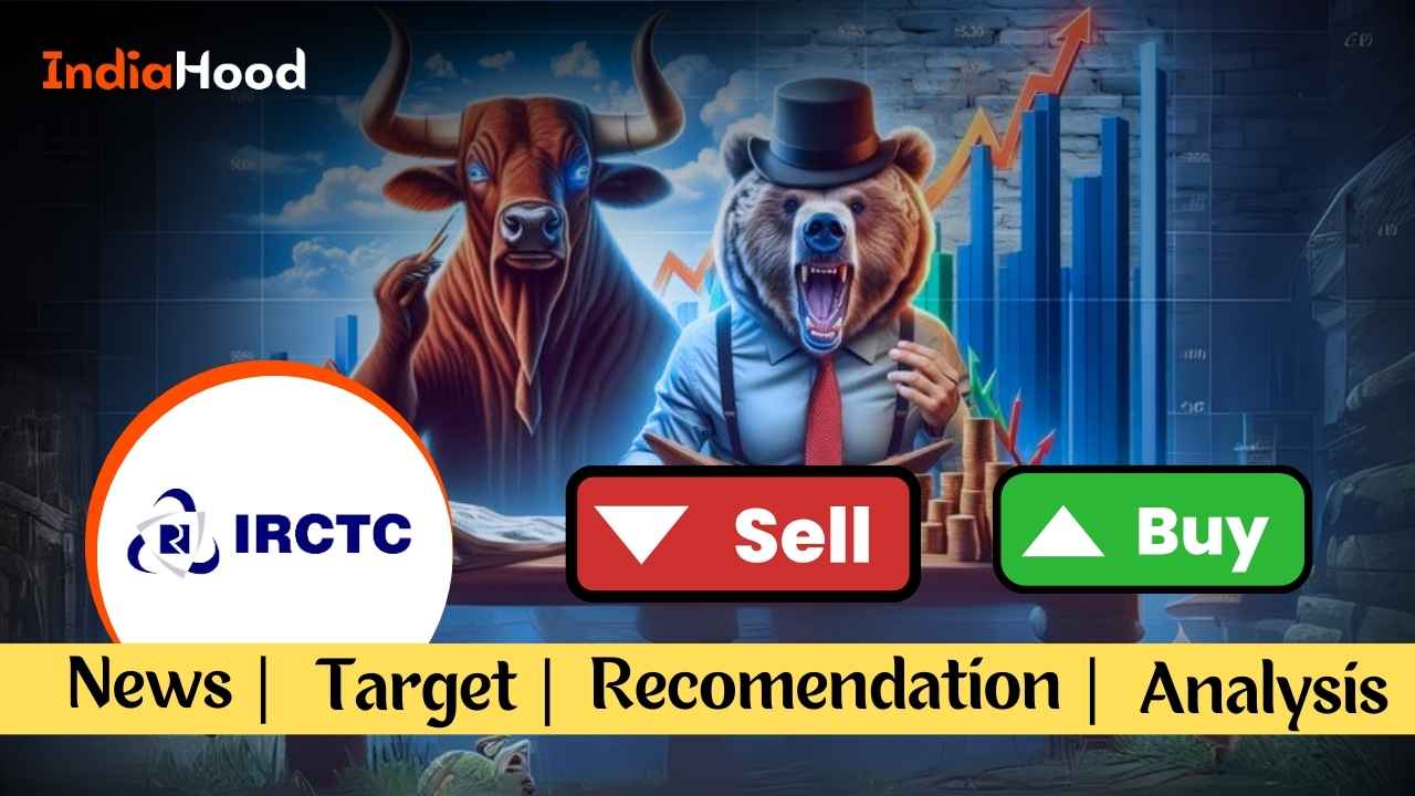 irctc share price