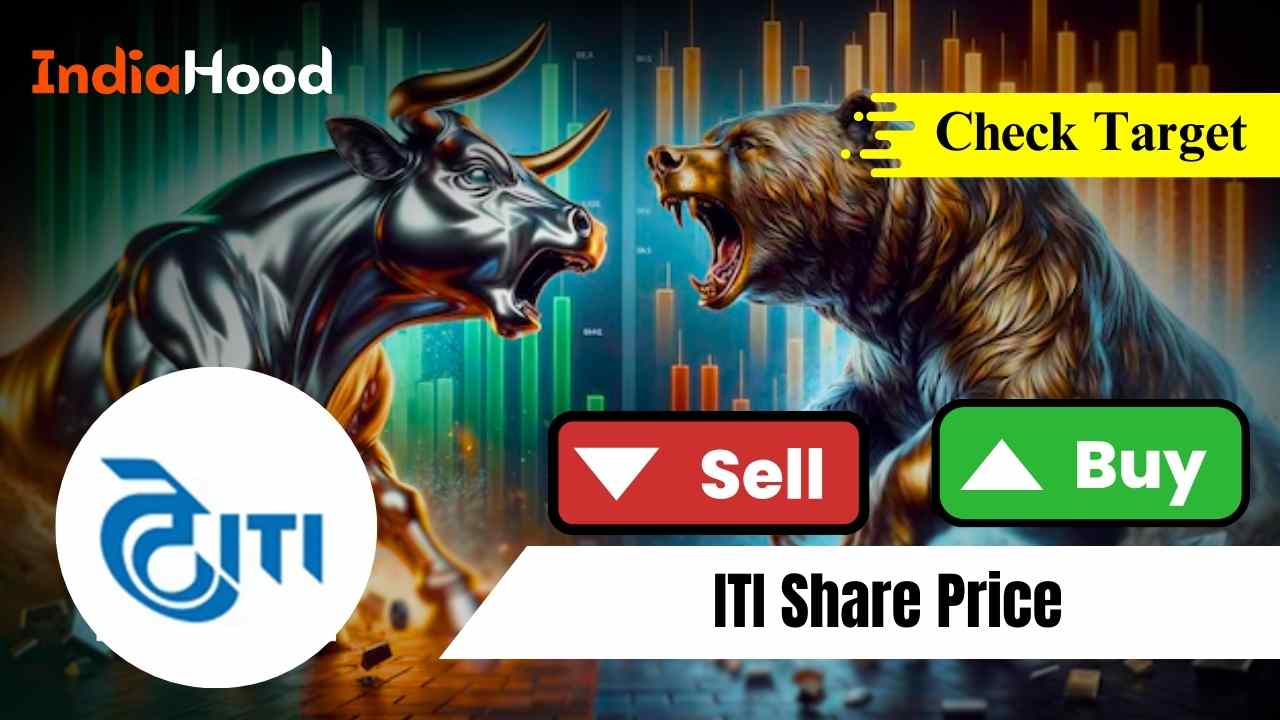 iti share price