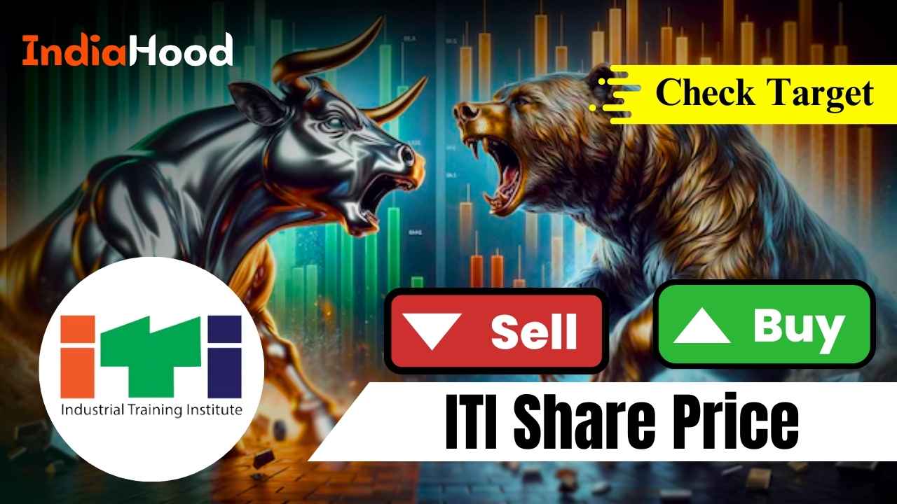 iti share price (1)