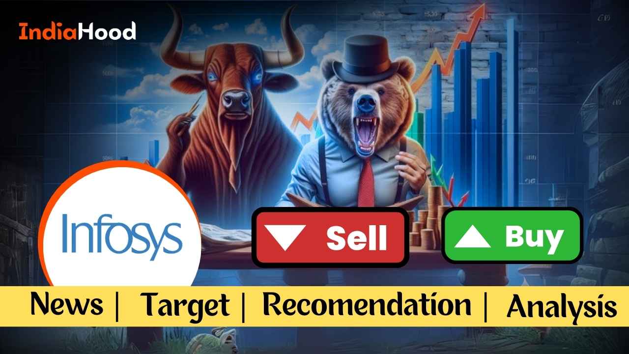 infosys share price