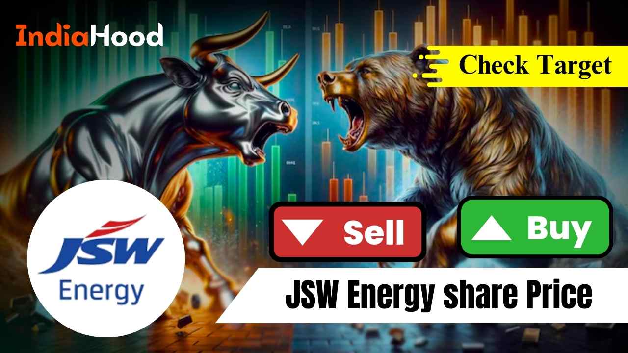 jsw energy share price