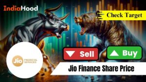 jio finance share price (2)