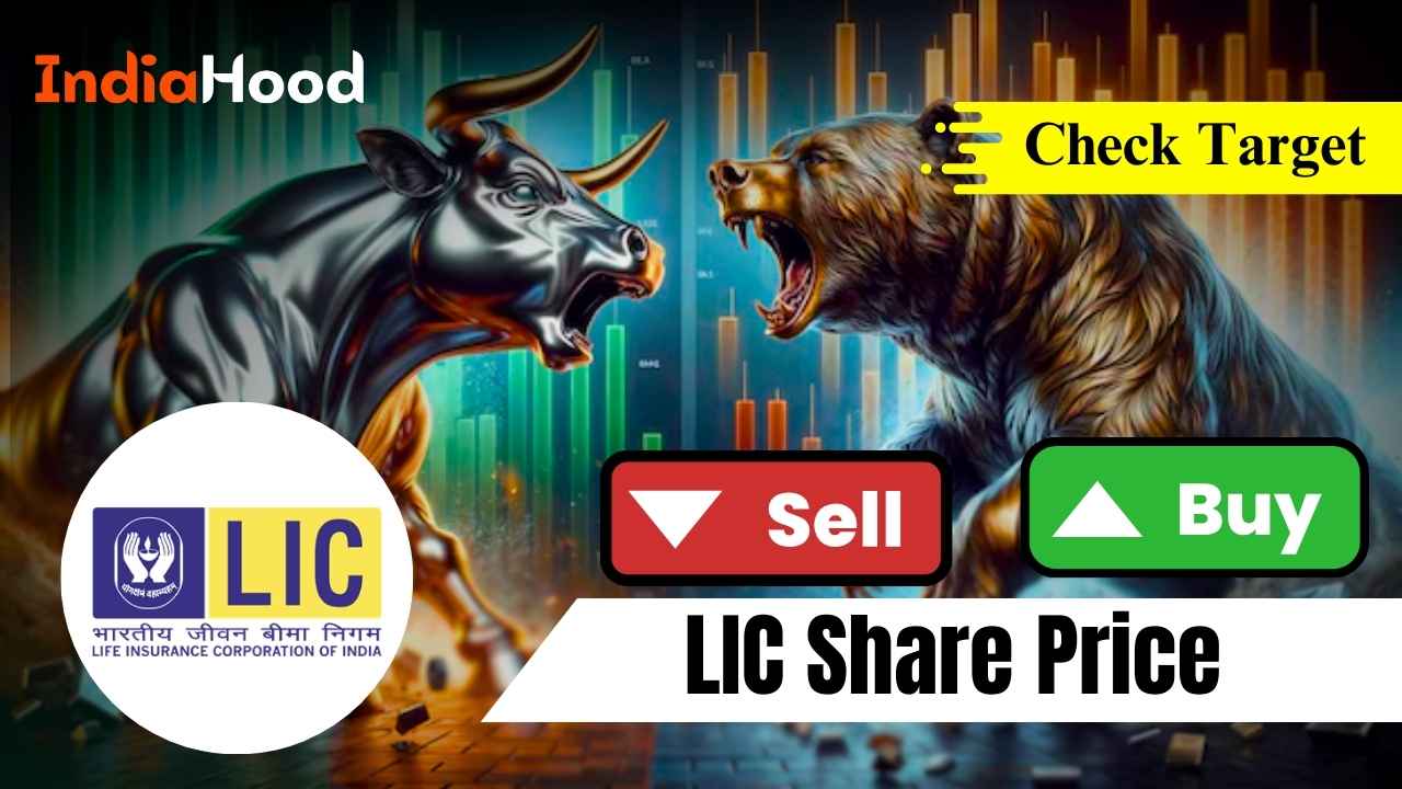 lic share price