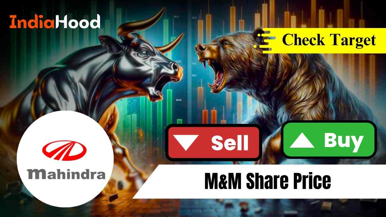 m&m share price