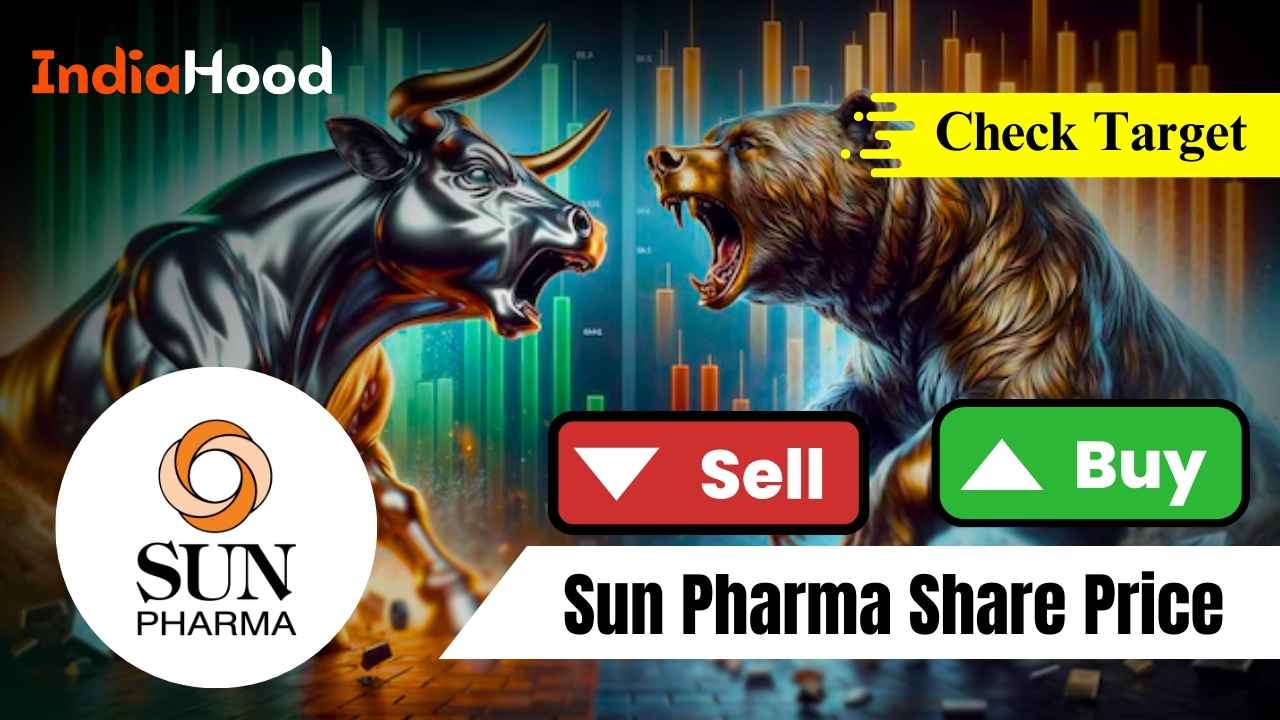 sun pharma share price