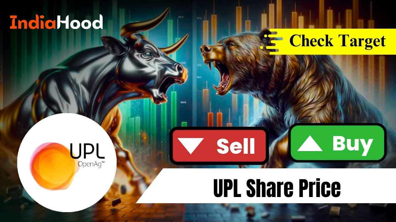 upl share price