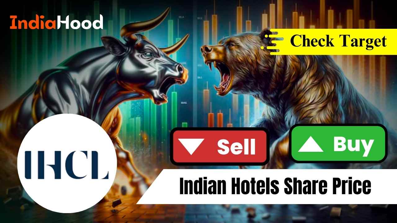 indian hotels share price (2)