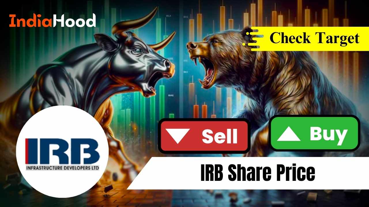 irb share price