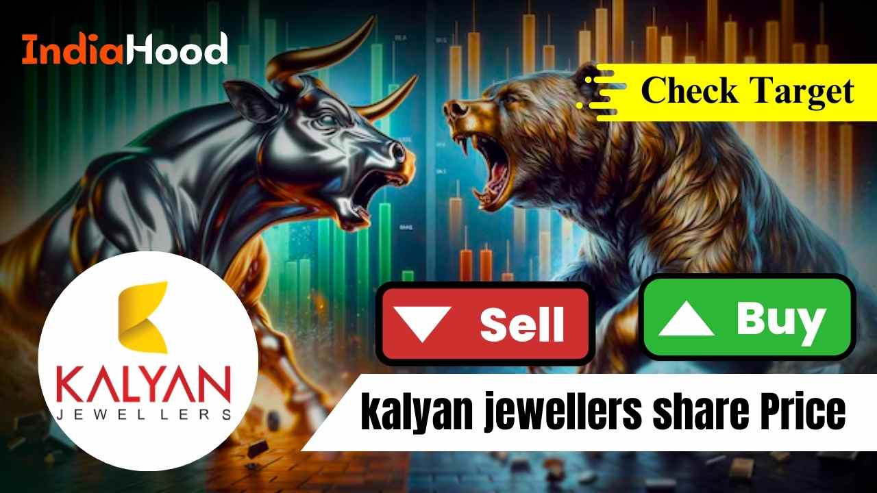 kalyan jewellers share price