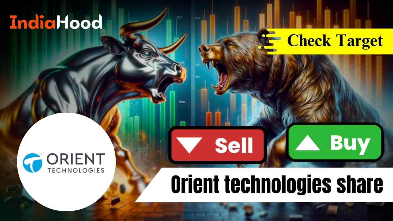 orient technologies share price