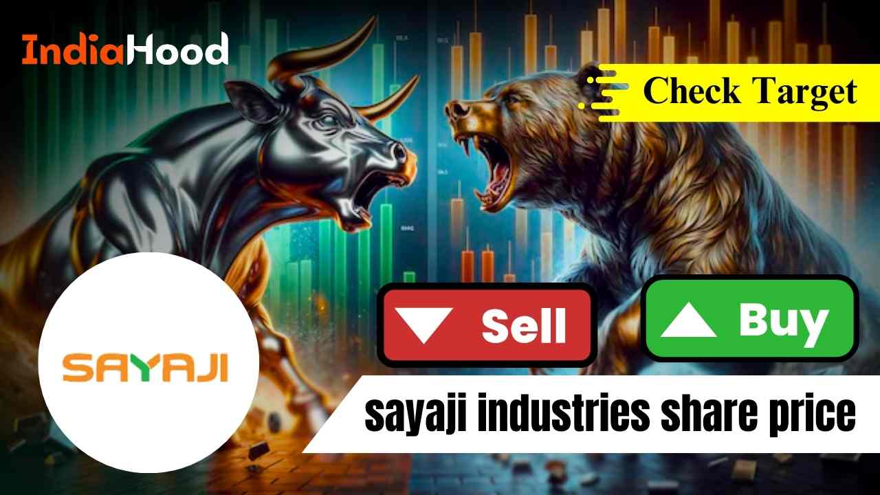 sayaji industries share price