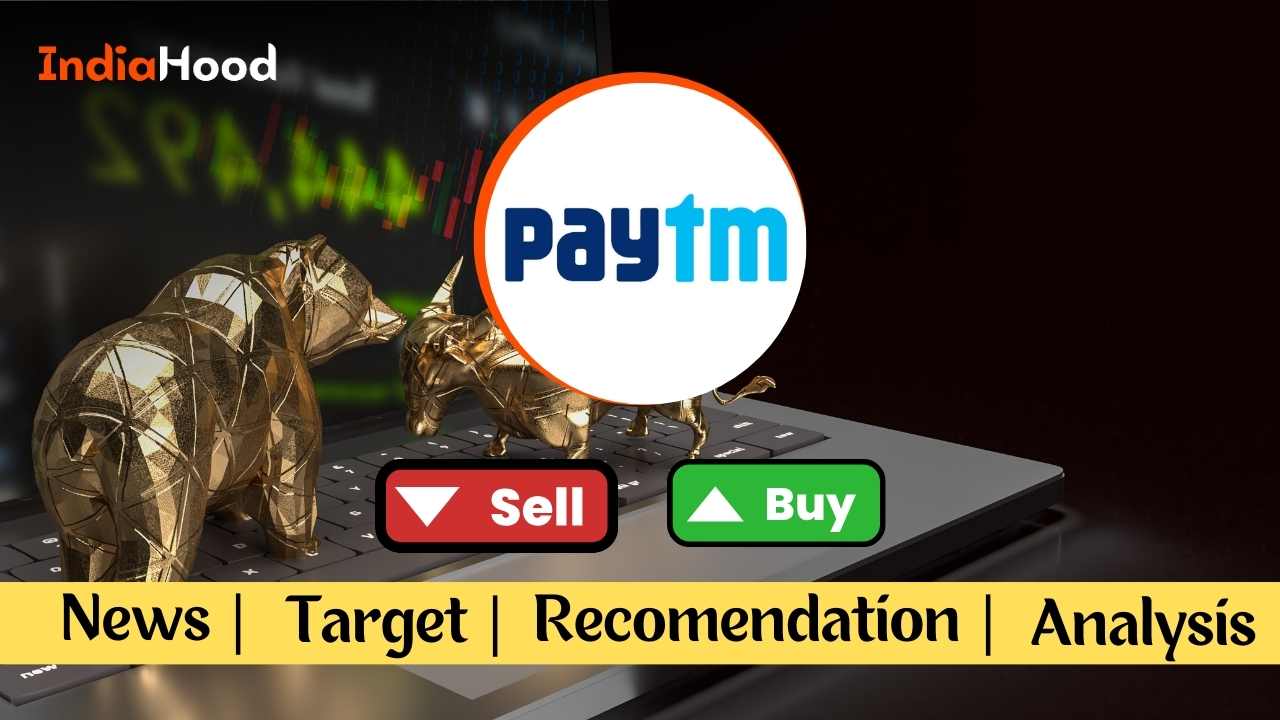 paytm share price