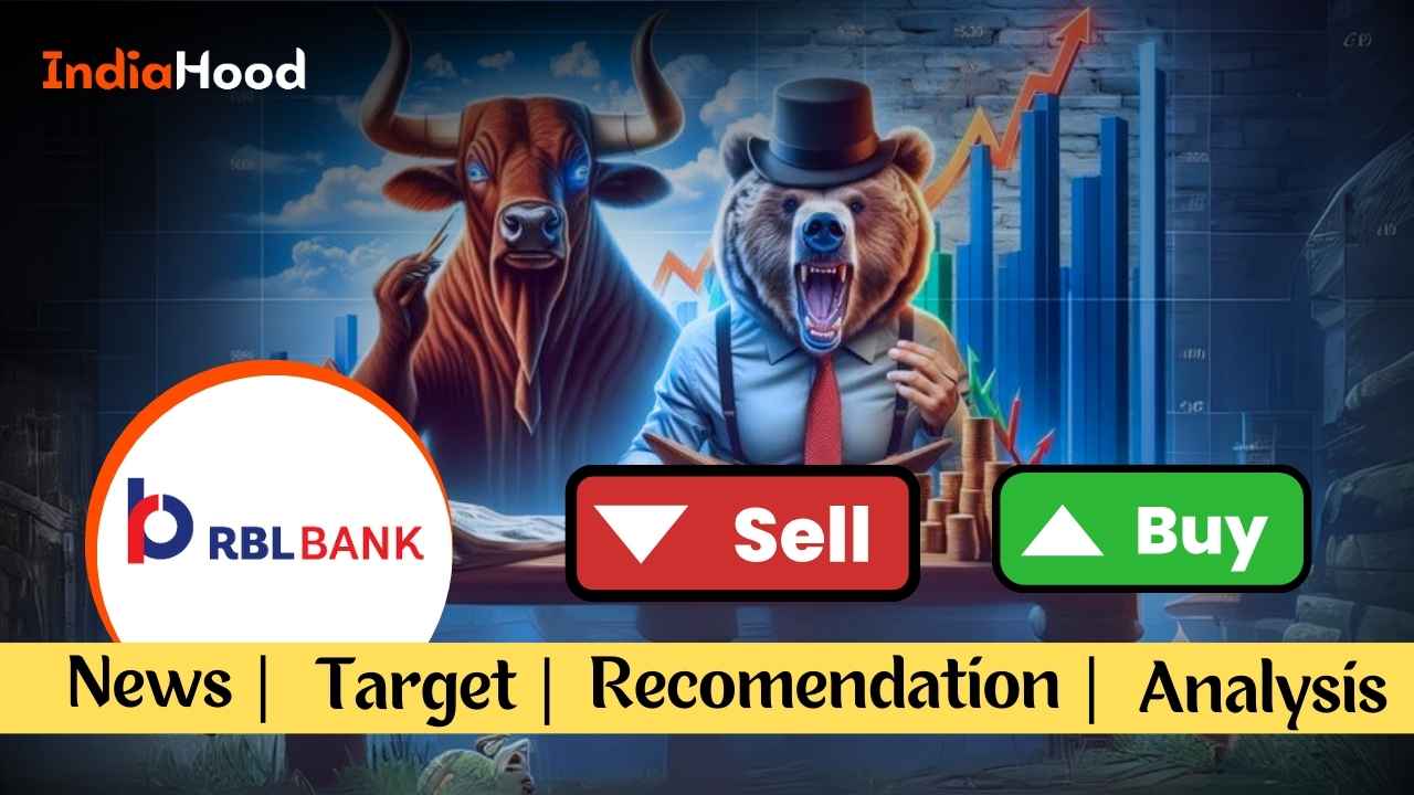 rbl bank share price (2)