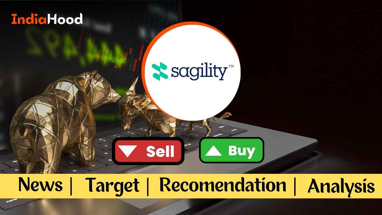 sagility india share price