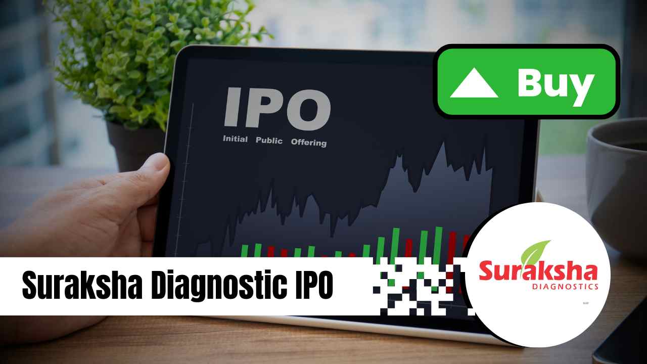 suraksha diagnostic ipo