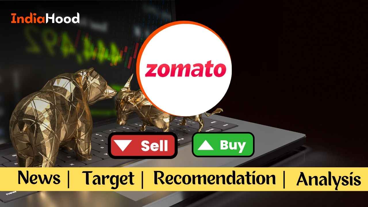 zomato share price