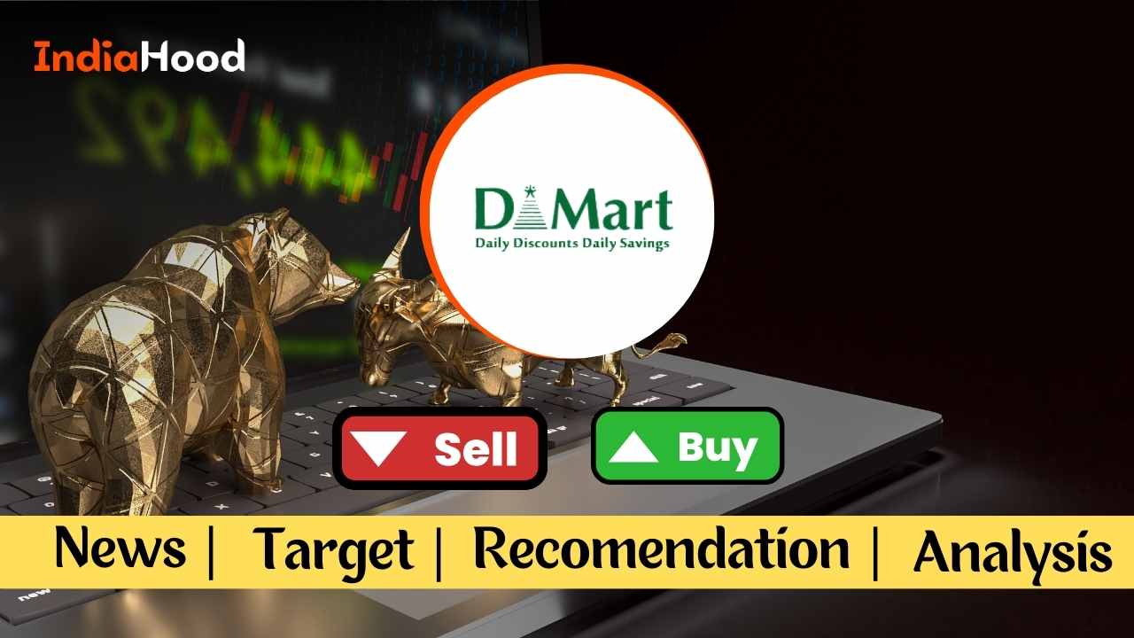 dmart share price