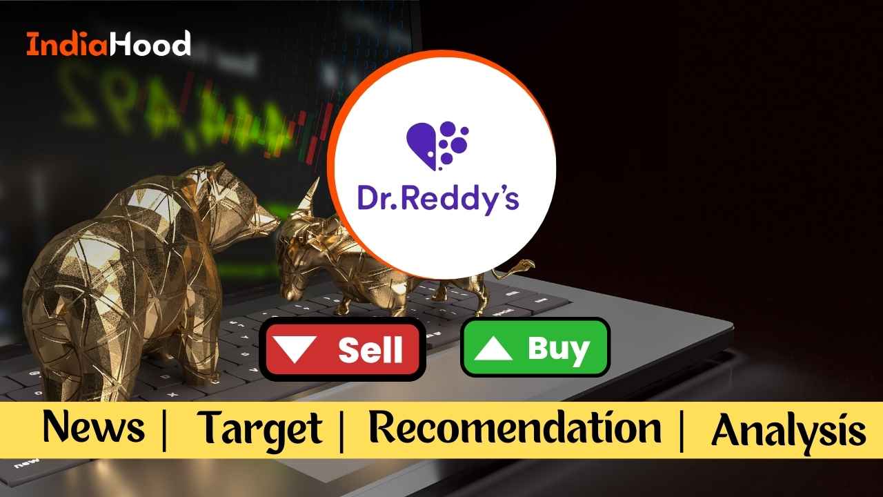 dr. reddy's share price