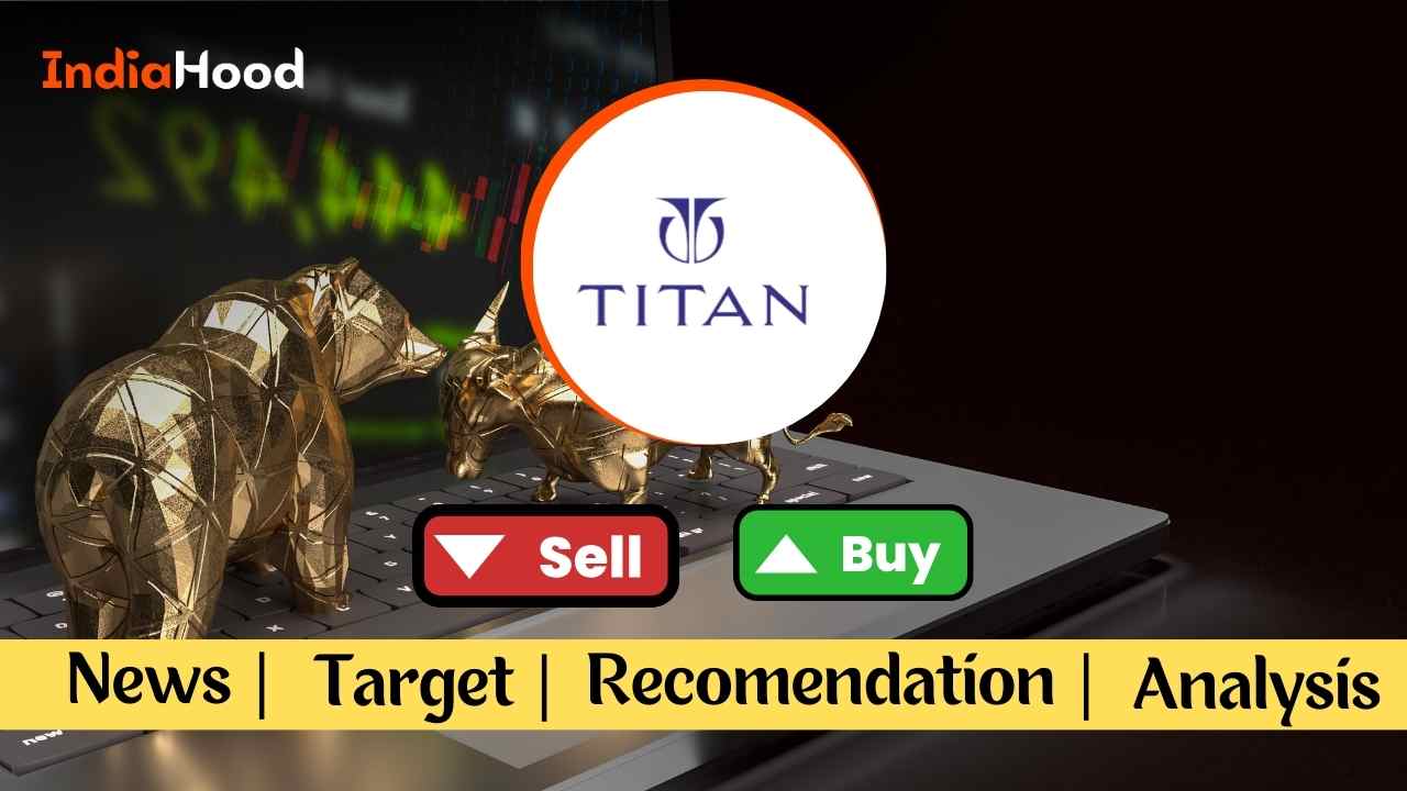 titan share price