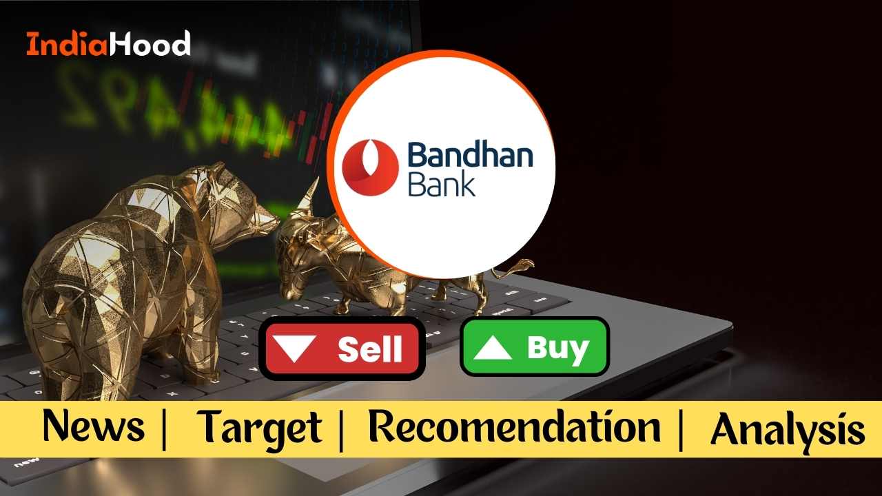 bandhan bank share