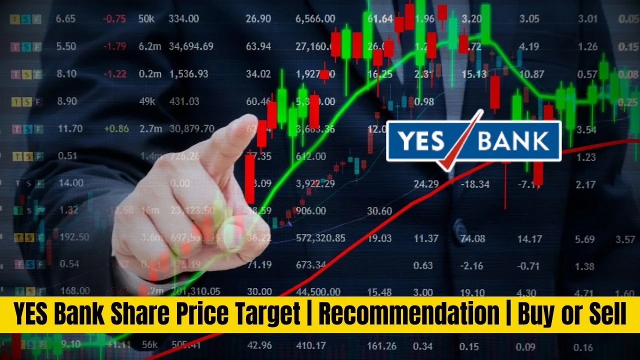 yes bank share price