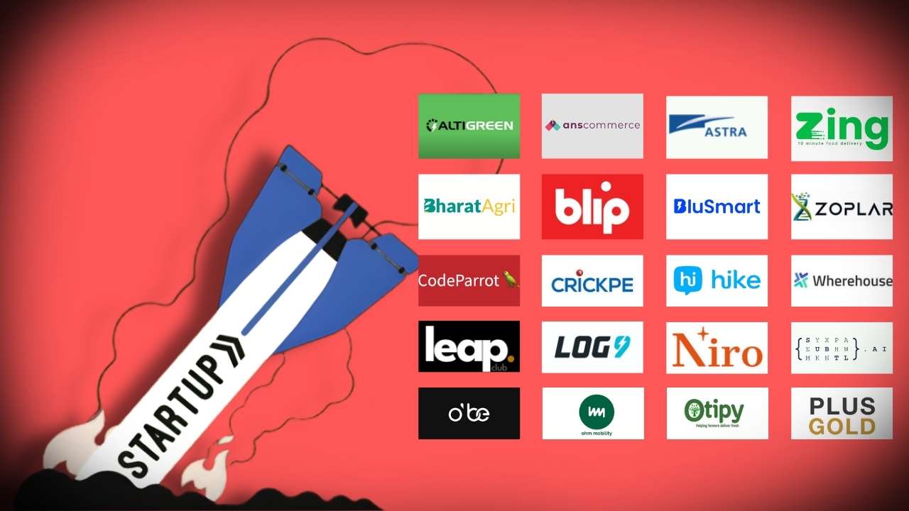 25 Indian Startup Closures That Shaped the Ecosystem in 2025