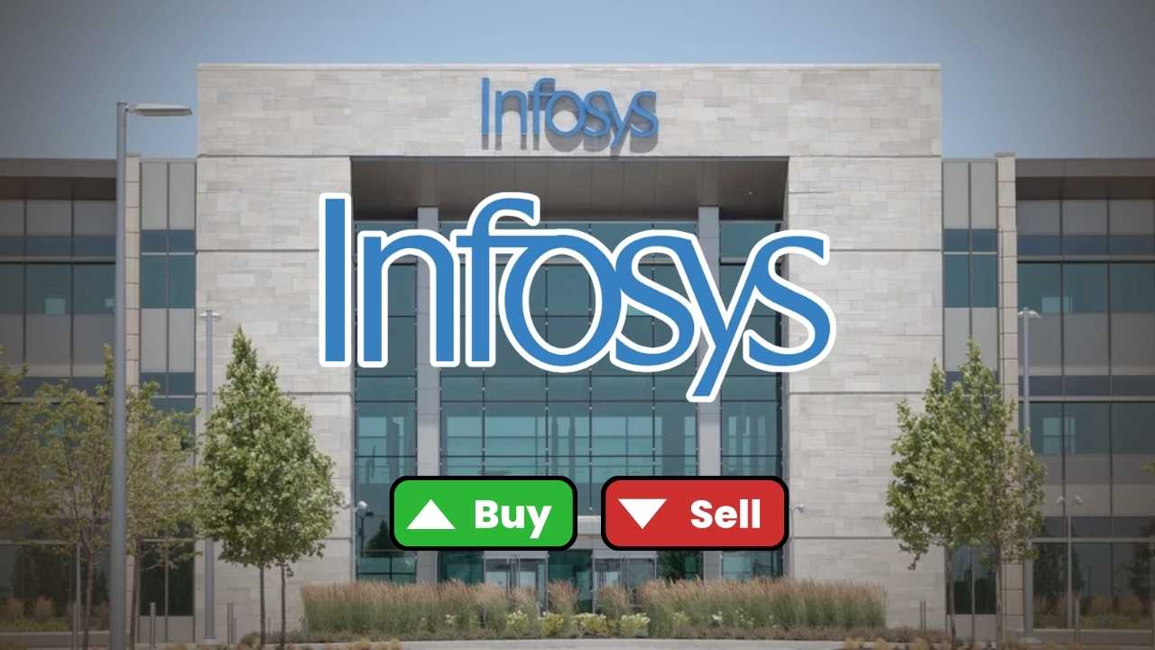 infosys share price (1)