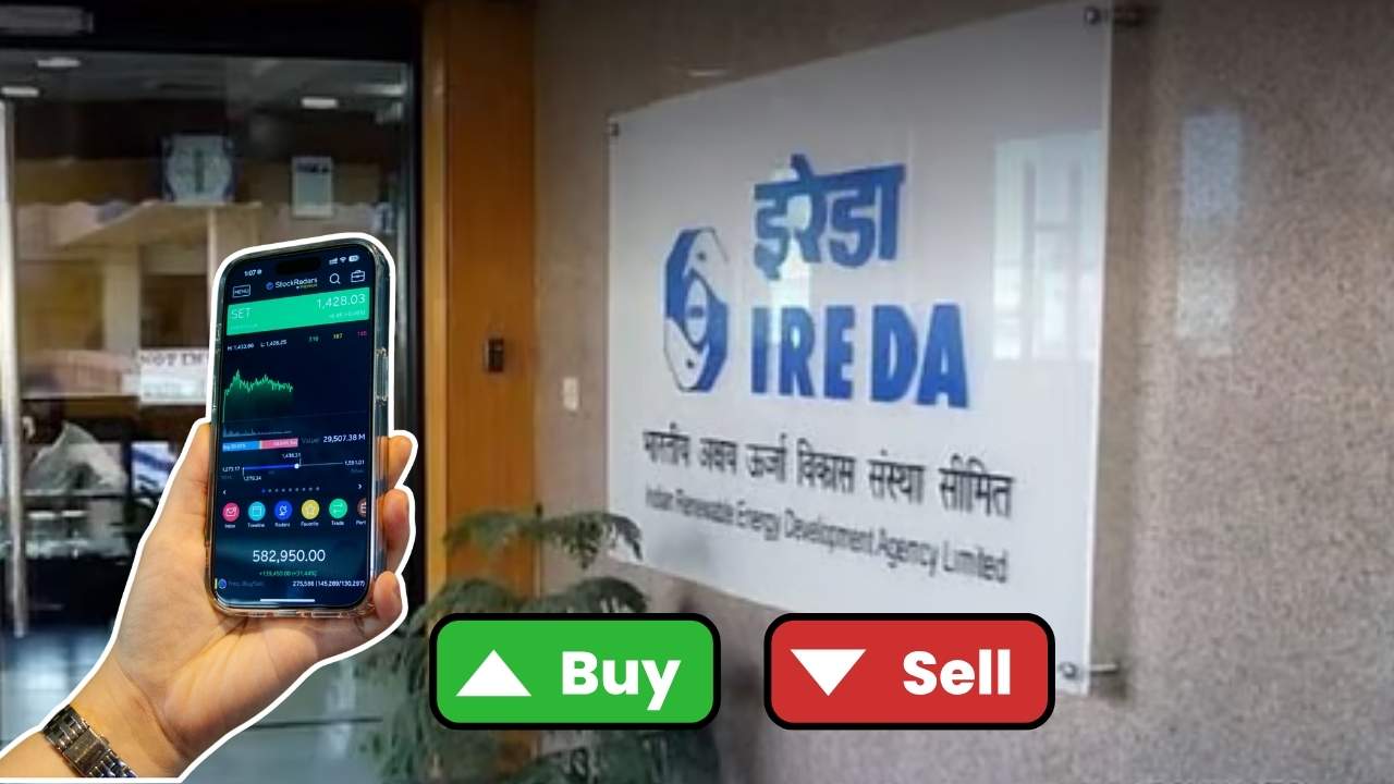 ireda share price (1)