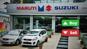 maruti suzuki share price