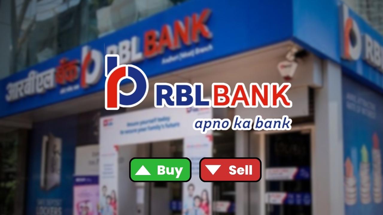 rbl bank share price