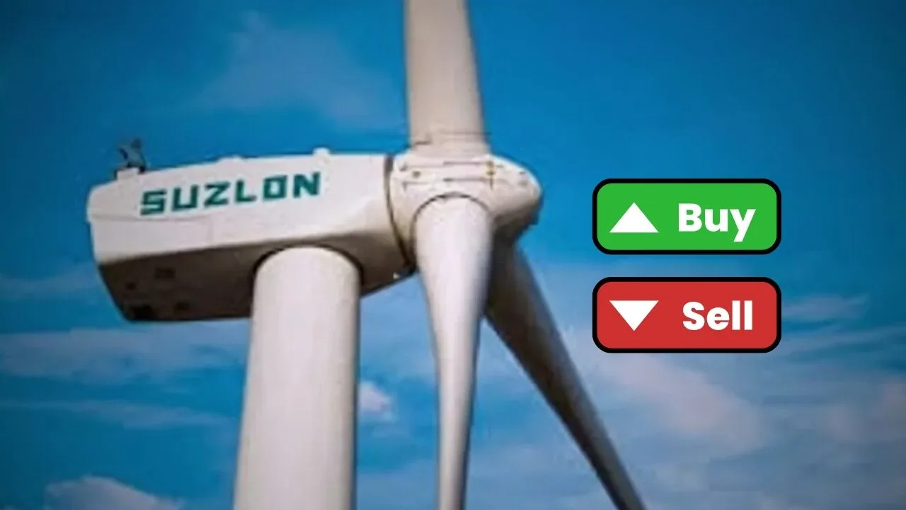 suzlon energy share price