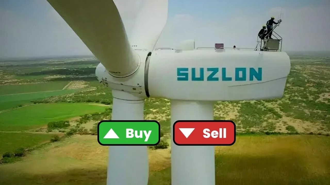 suzlon energy share price