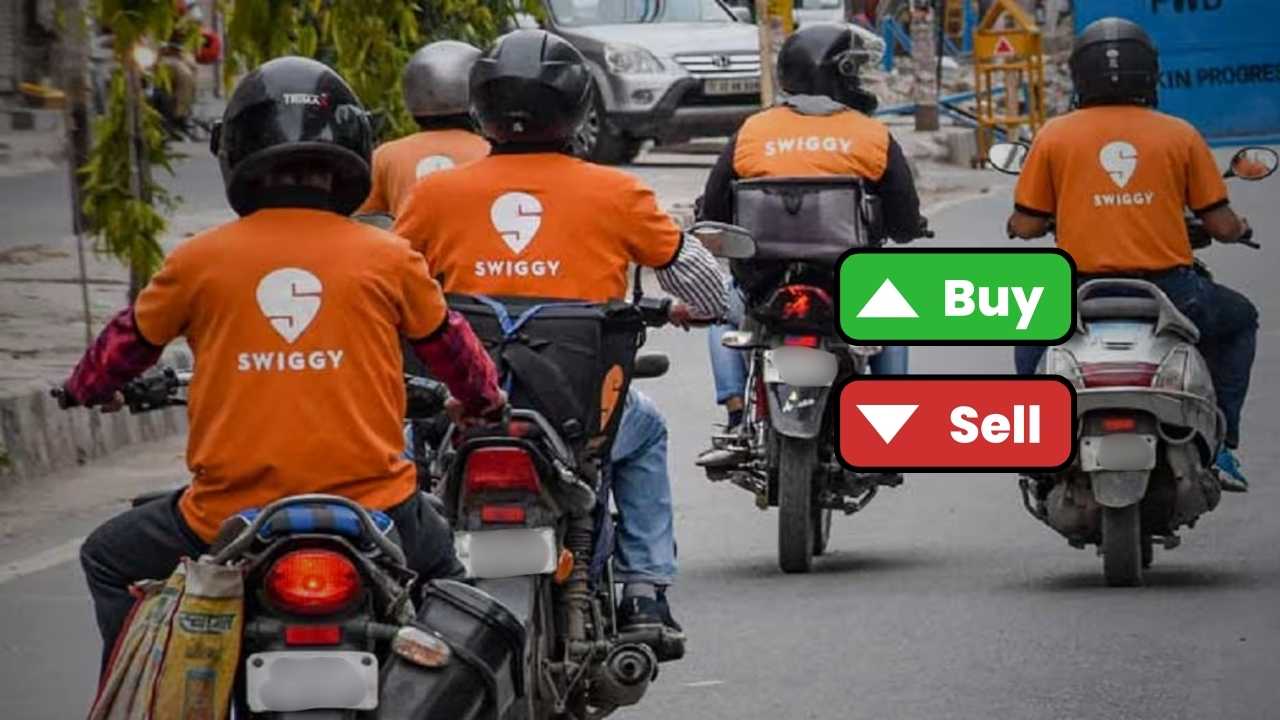 swiggy share price