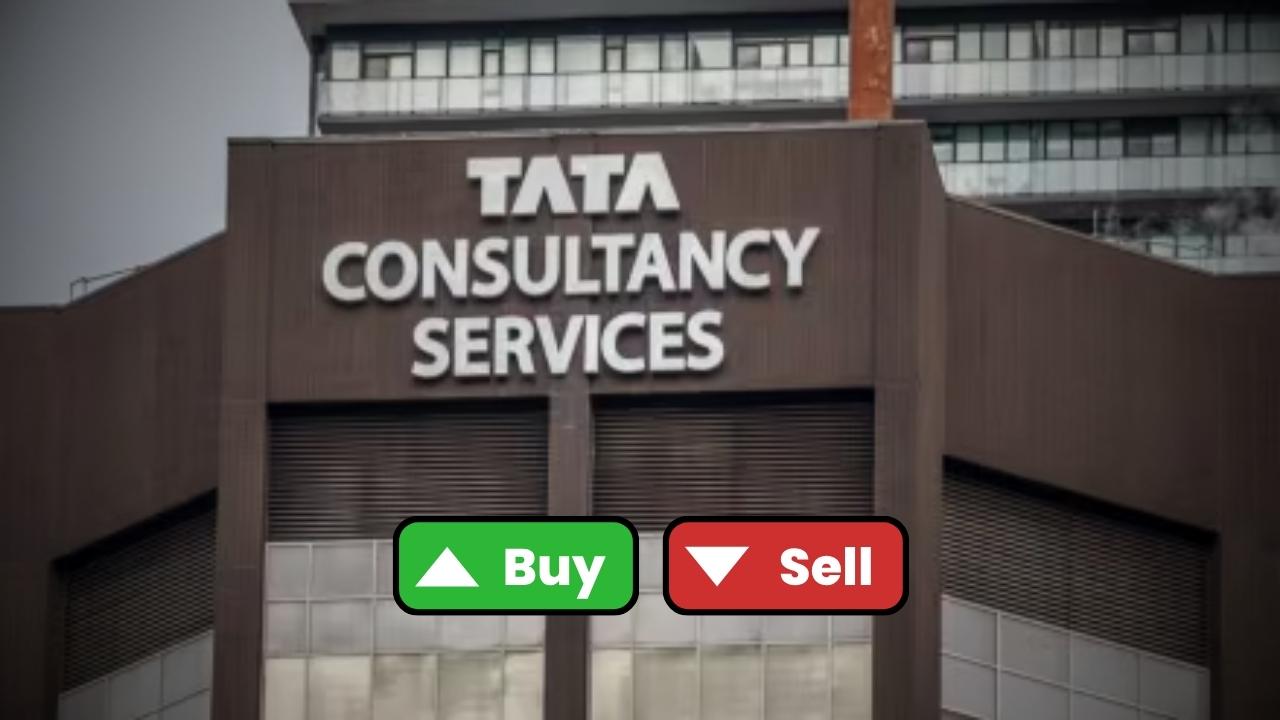 tcs share price (2)