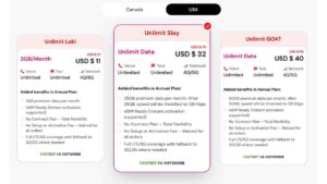 Unlimit Mobile: Top Student-Friendly SIM and eSIM Plans for the US and Canada