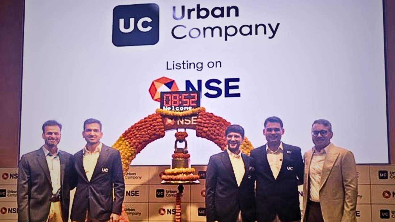 urban company ipo lists at 58% premium nets at nets rs 1,500 crore, investors rejoice
